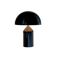 {{photo.Alt || photo.Description || 'Настольная лампа Atollo Black D38 в стиле Oluce'}}