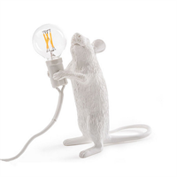 {{photo.Alt || photo.Description || 'Настольная Лампа Мышь Mouse Lamp #1 H15 см в стиле Seletti'}}